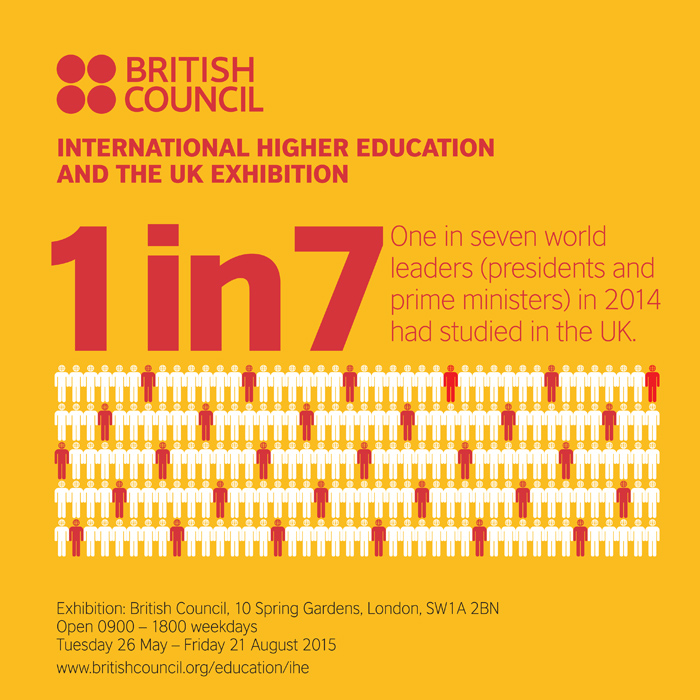 International-Higher-Education-External-posters